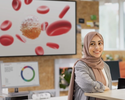 GSK Poland - Kariera